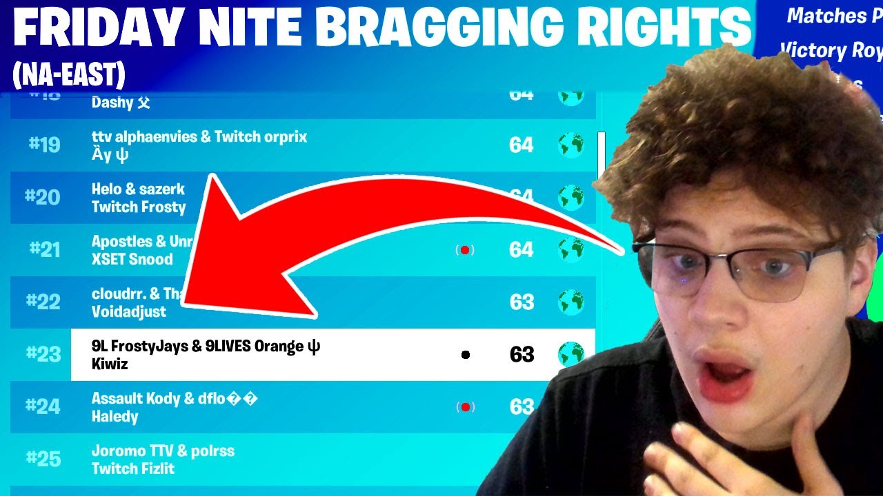 We DOMINATED The First Trio Tournament Back... (Fortnite Competitive)