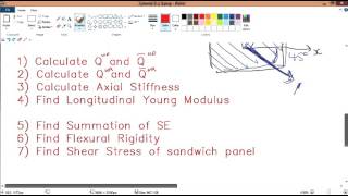 v7 14 Tutorial 2 q2 quick overall summary