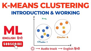 K Means Clustering Algorithm: Introduction and Working | Unsupervised Learning | Machine Learning