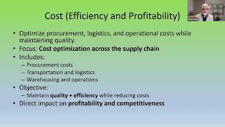 Customer Service, Cash Flow &amp; Cost Optimization in Supply Chain | 4C Model Deep Dive