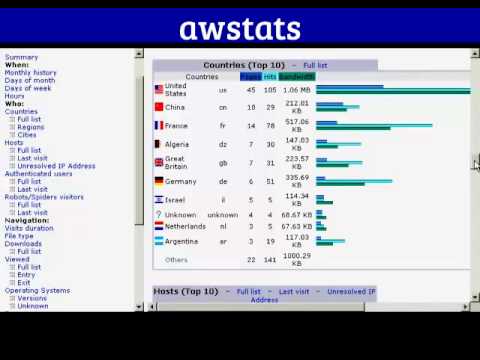 Checking your stats using awstats