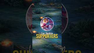These 3 Supports Are Literally BROKEN in MLBB 😱 #mobilelegends