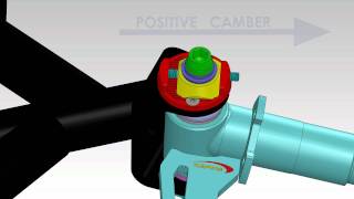 Crg - Istruzioni Utilizzo Sniper