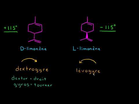 Vidéo: La rotation optique et la rotation spécifique sont-elles identiques ?