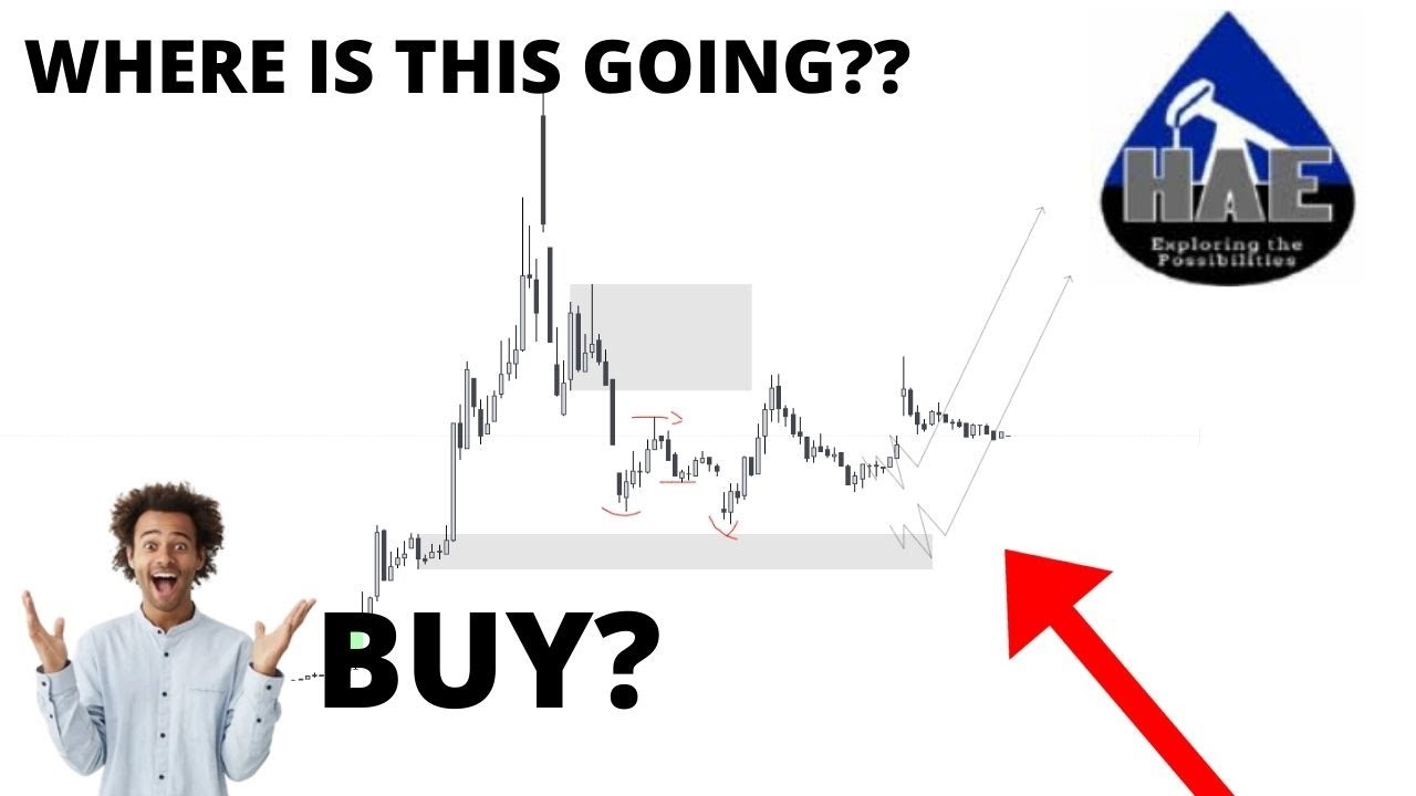 🚨 HUSA Stock (Houston American Energy Stock) HUSA STOCK PREDICTIONS! HUSA Stock Analysis! HUSA Today