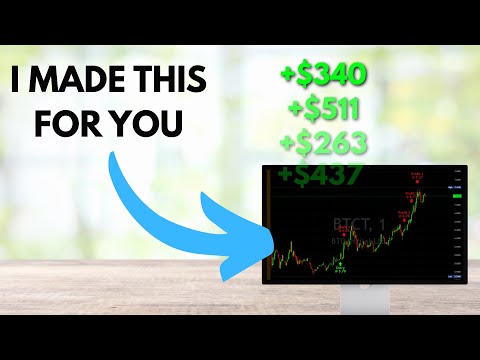 I Automated the Trading for You