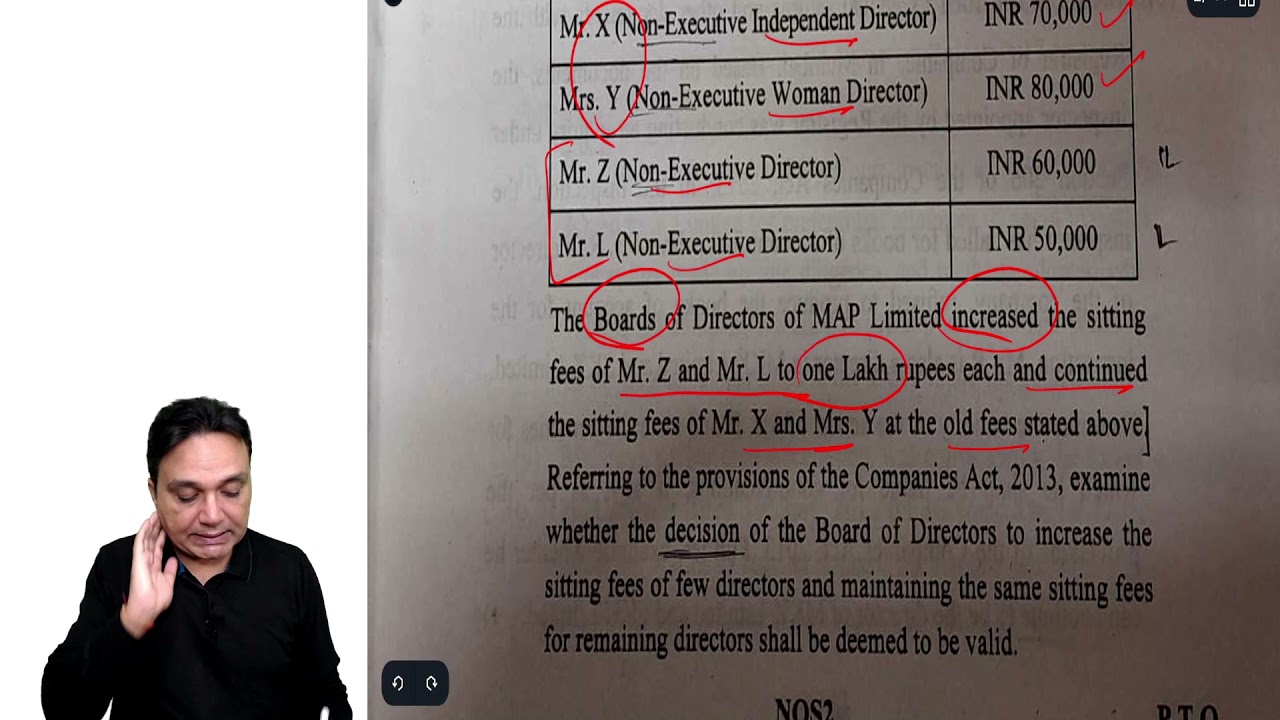 CA Final- Law Paper Review (December 2021)