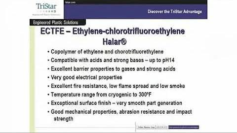 Fluoropolymers - DayDayNews