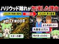 映画の聖地「ハリウッド」が衰退した理由