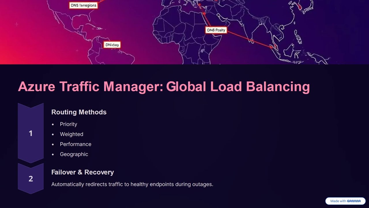 Azure & Azure Devops | Traffic manager profile in Azure | session 41 |