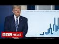 New video by BBC News on YouTube