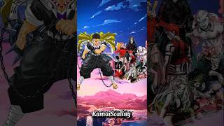 Gyomei Vs All Demon,S Epic Showdown