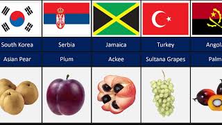 National Fruit From Different Countries  National Fruit by Countries.