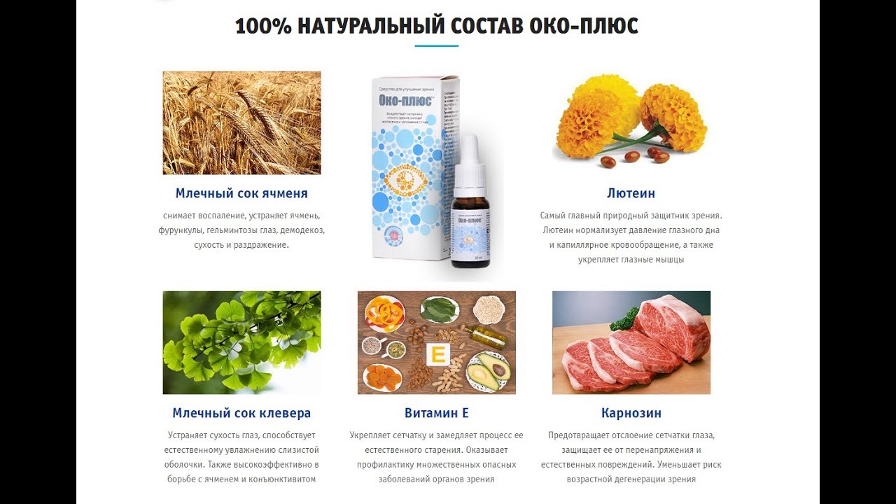Что такое око плюс