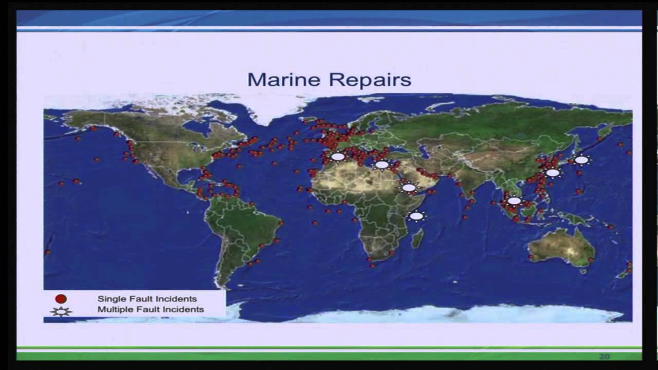 SAm-1 Cable: Lessons from 14 years of Operations & Submarine Cables - The Hidden Asset