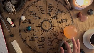 Full Moon Eclipse in Pisces ALL SIGNS Reading