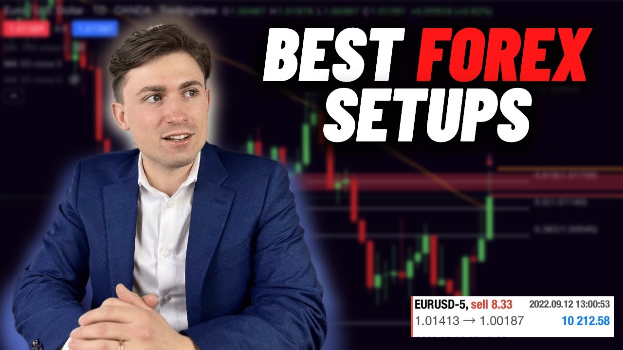 Simple Setup Forex My BEST Forex Trading Setups This Week: GBPJPY, XAUUSD, EURUSD, NZDCAD ...
