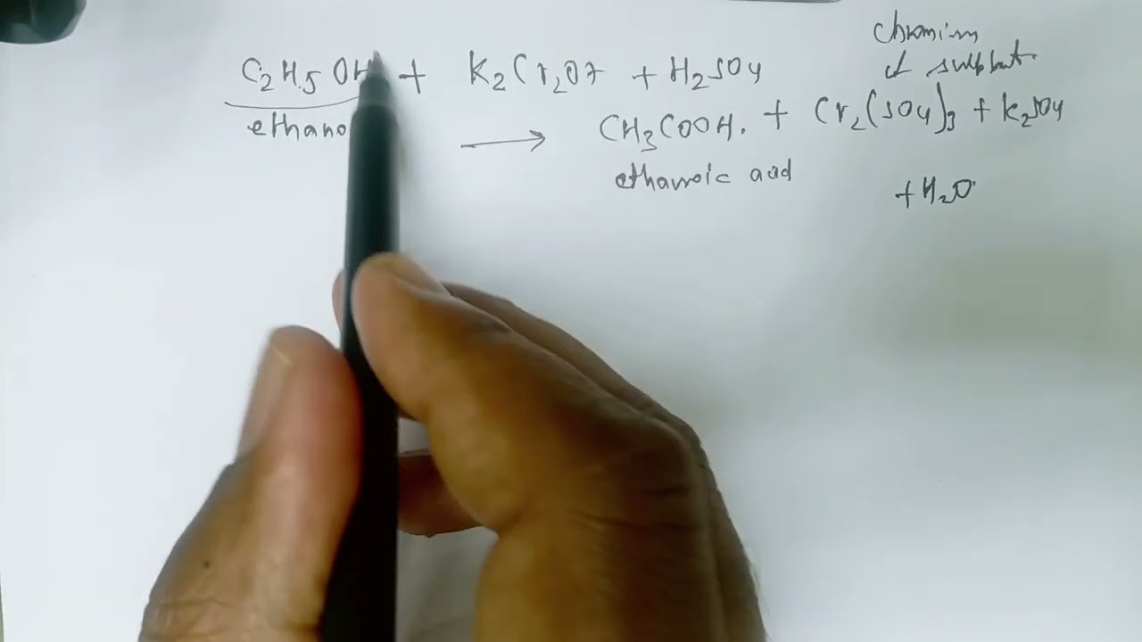 CLASS 10 # ACTIVITIES #SCIENCE #CARBON AND ITS COMPOUNDS 