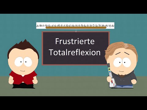 Frustrierte Totalreflexion anschaulich erklärt!