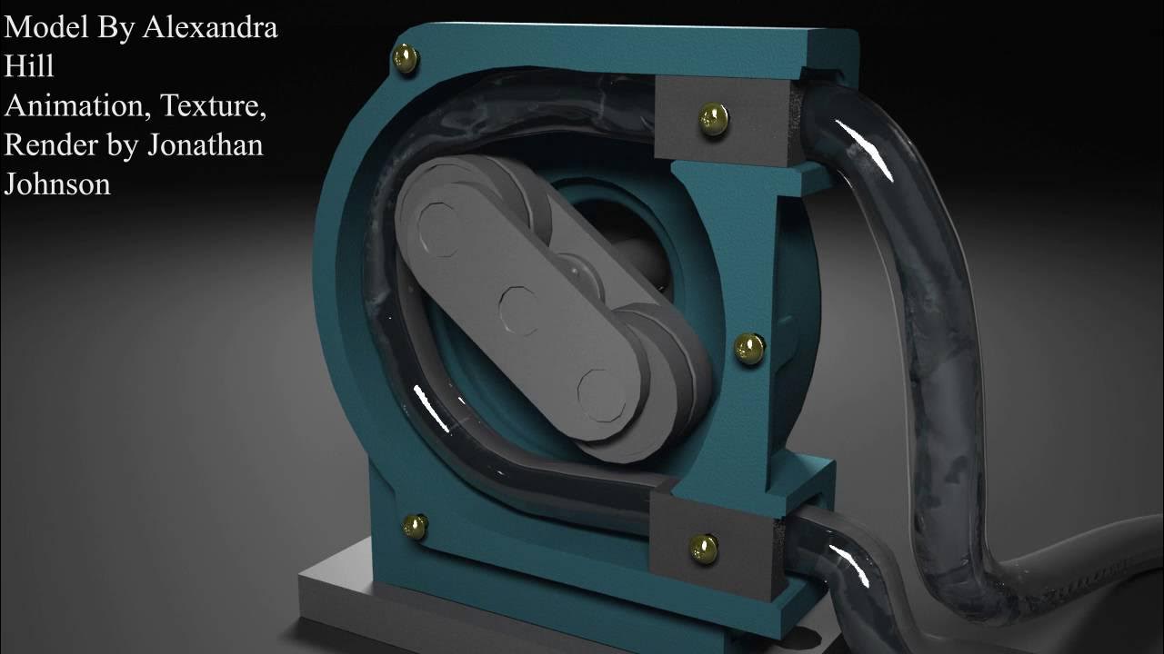Peristaltic Pump animation YouTube