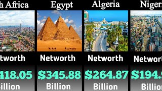 Richest countries in Africa and their net worth 2025 || networth Exposed