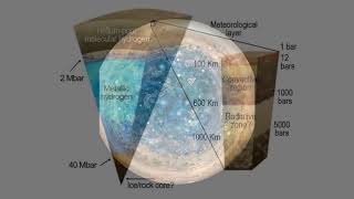 Juno at Jupiter - NASA News.