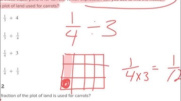 5.nf.7a dividing a fraction by a whole