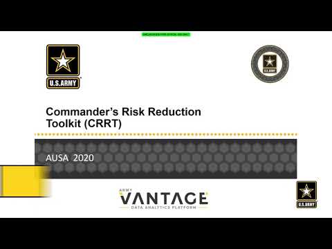 Commander's Risk Reduction Toolkit