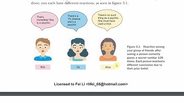 Bayesian Optimization in Action 贝叶斯优化实战 ch.3 e1, Mean函数p1