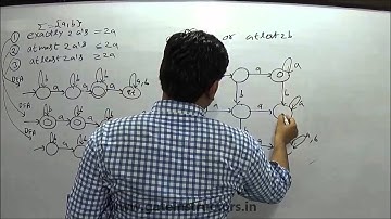 Theory of Computation | DFA (Type: containing atleast) Examples | 049