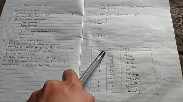 Persamaan non linear 1 menggunakan metode tabel