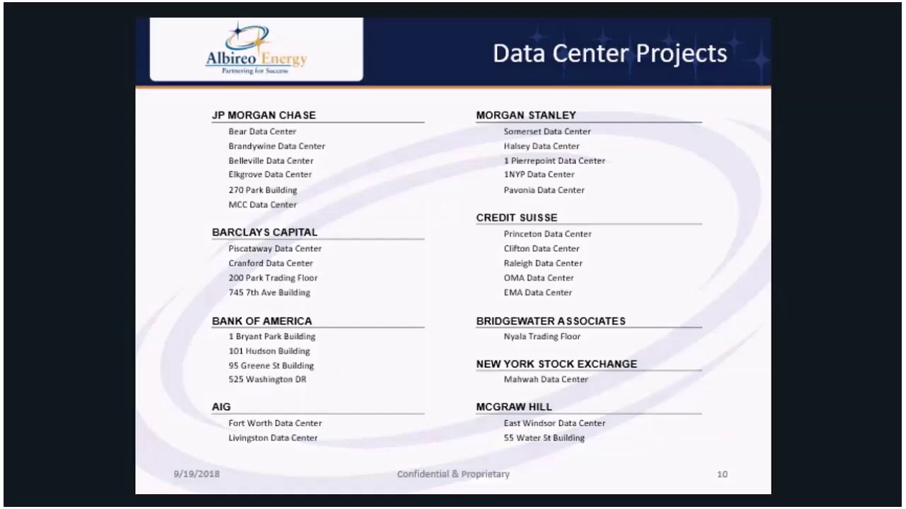 Albireo Energy Preventing Data Center Downtime Webinar