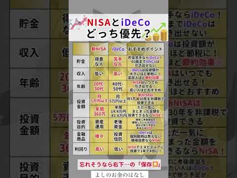 NISAとIDECOどっち優先#投資#転職#貯金