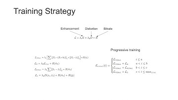 Blurry Video Compression: A Trade-Off Between Visual Enhancement and Data Compression