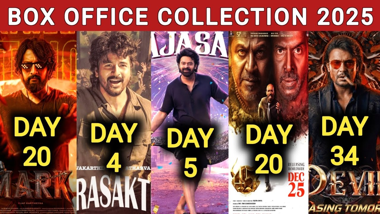Parasakthi Box Office Collection,Raja Saab Collection,Mark vs 45 Movie Collection,Devil Collection