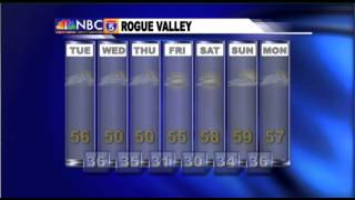 Weather Center - Feb 18th, 2014