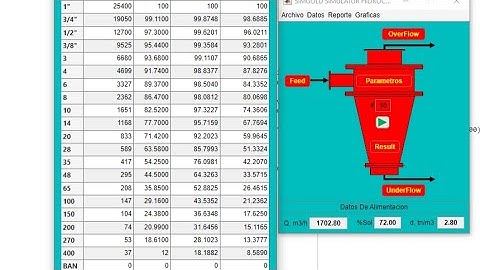 simulador de hidrociclon en Matlab en app designer.