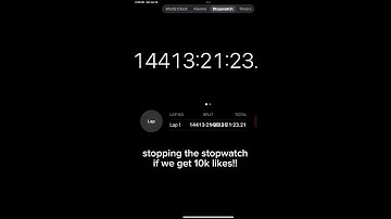 restarting the timer if we get 10k likes! #timer #stopwatch #restarting #clock #fyp