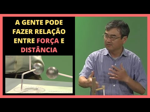 A FAMOSA BALANÇA DE TORSÃO DE COULOMB | Cláudio e Gil