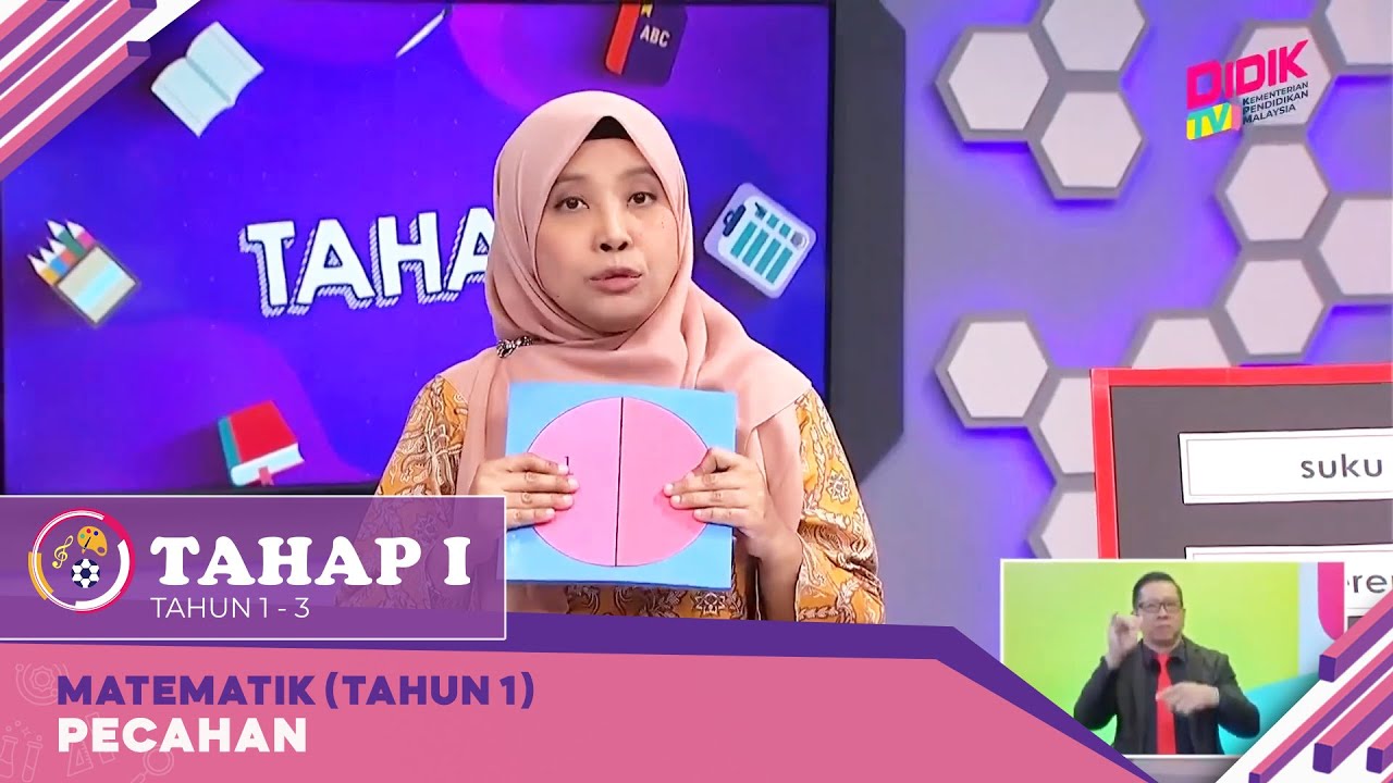 Tahap I (2022) | Matematik (Tahun 1): Pecahan