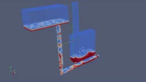 OpenFOAM - Multiphase