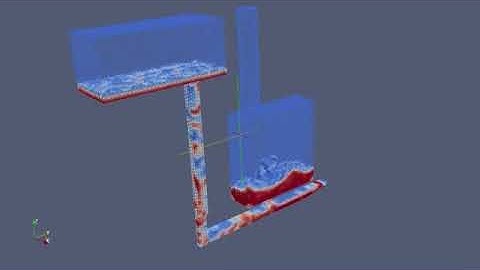 OpenFOAM - Multiphase