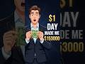 "$1 a Day Investment Truth" #money