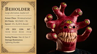 Beholder mask tutorial
