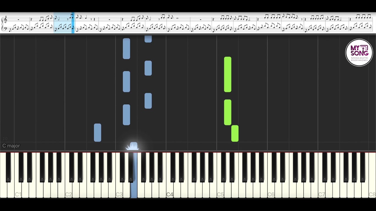 Lady Pank - Zawsze tam gdzie Ty Piano Cover Easy Version