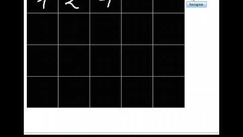 Digit recognition using Caffe/Opencv and MNIST database