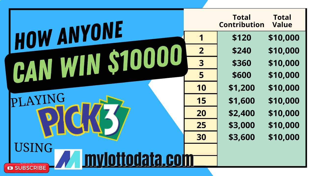 Pick 3 Winning Strategy How Anyone Can Win 10K Playing Pick 3 Using