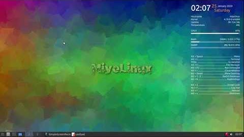 Miyo-JWM: Now available