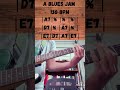 Blues Rock Solo #Bluesguitar #backtrack
