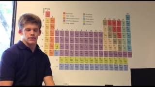 Coulombs Law - Cayla